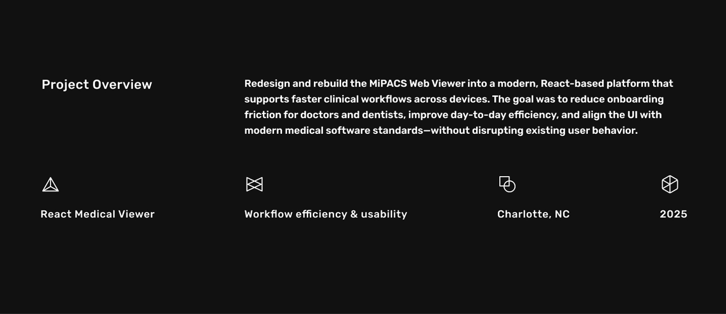 MiPACS Medical Web Viewer Case Study